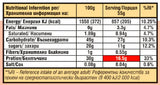 Fit Spo Power Bar - 12 x 55 grama