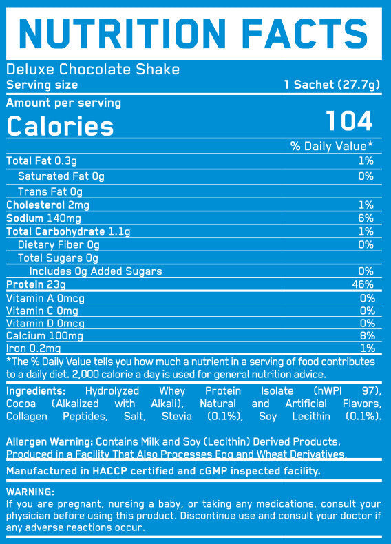 ISO izgraditi izolat/vrećica proteina - 0,028 kg