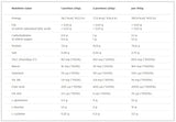Glutamin Xplode - 500 grama