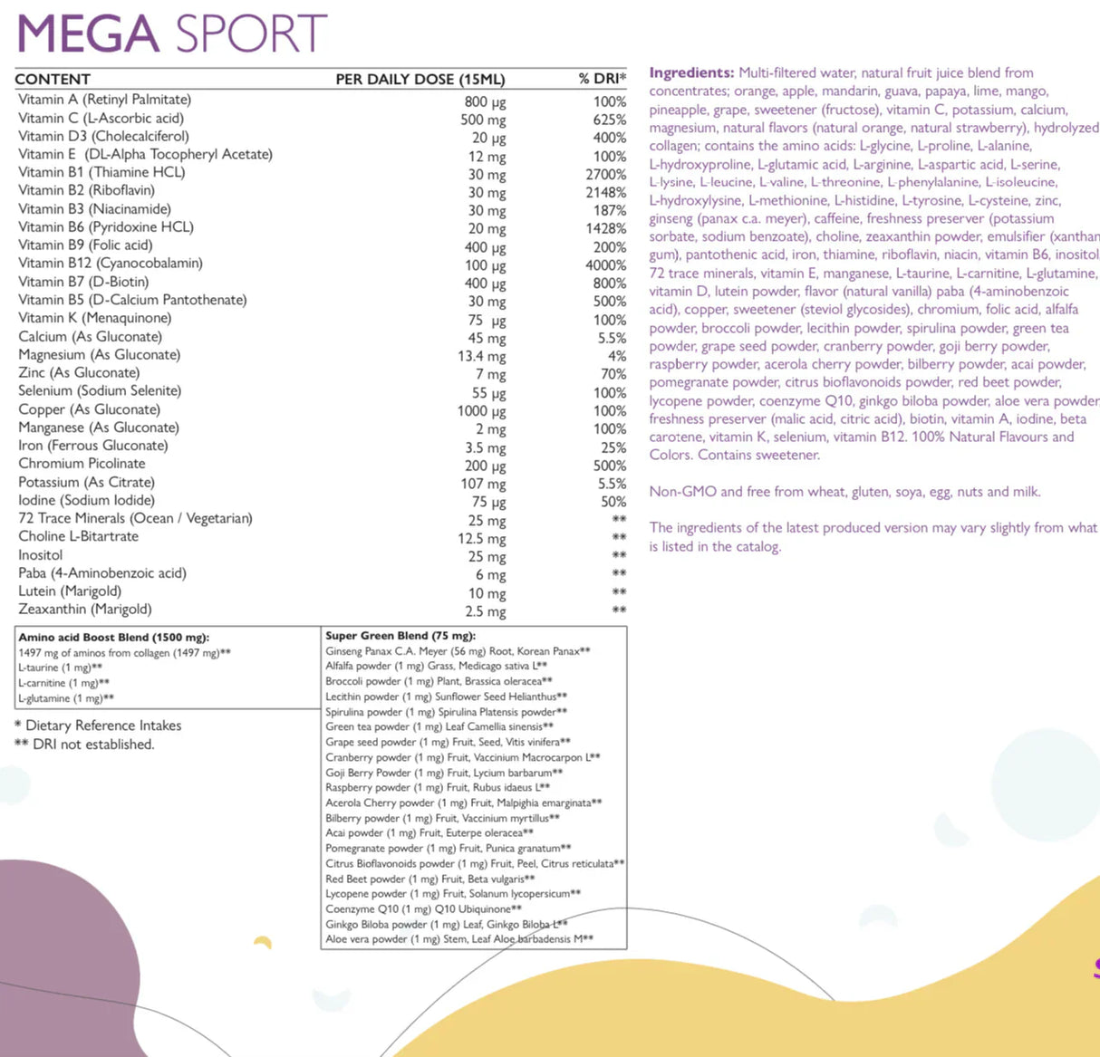 Mega Sport - vitamini + minerali + kolagen 1497 mg /500 ml/