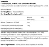 Klorofillin i tablete za žvakanje 500