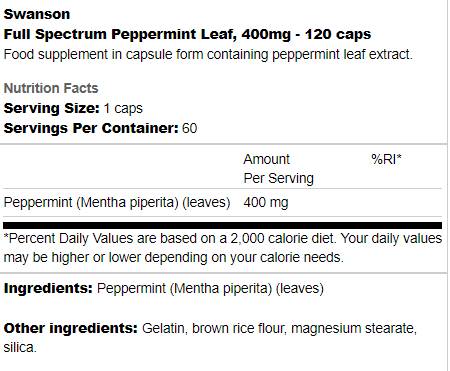 Puni spektar list peperminta 400 mg 120 kapsula