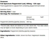 Puni spektar list peperminta 400 mg 120 kapsula