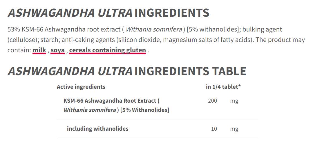 Ashwagandha KSM -66 200 mg - 60 kapsula