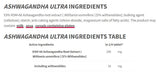 Ashwagandha KSM -66 200 mg - 60 kapsula