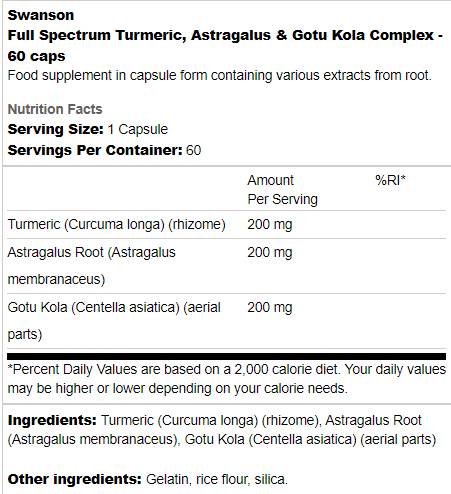 Kompleks punog spektra, astragalus i gotu cola kompleks 60 kapsula