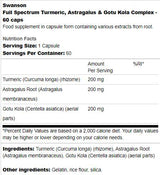 Kompleks punog spektra, astragalus i gotu cola kompleks 60 kapsula