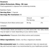 Albion kalij 99 mg 90 kapsula