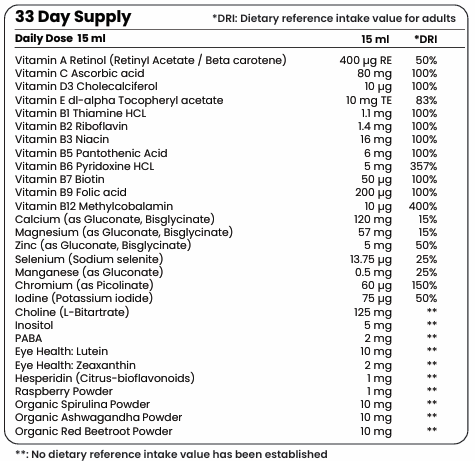 Multivitamini 29 aktivnih sastojaka - 33 doze, 500 ml