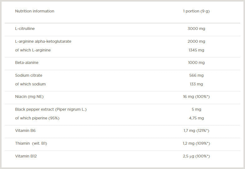 Pumpa xPlode prah/33 serv. - 0,3