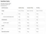 Wheylicious | Protein Shake - 3000 grama