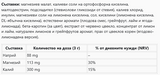 Vrećice elektrolita (28 komada) - iz Njemačke