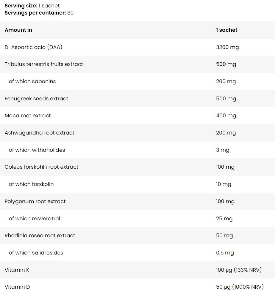 Test Pak | Formula za pojačanje testosterona - 30 pakiranja