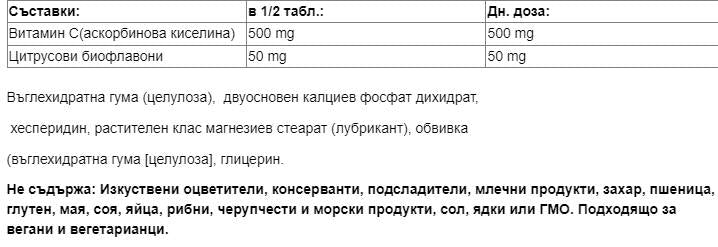 Vitamin C 1000 mg | Vremenski izdanje - 210 tableta