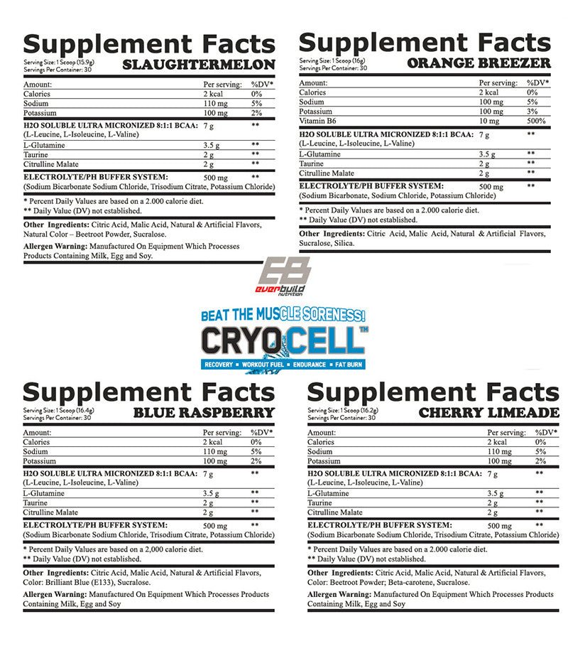 Cryo Cell BCAA 8: 1: 1/30 Porcije - 0,486 kg