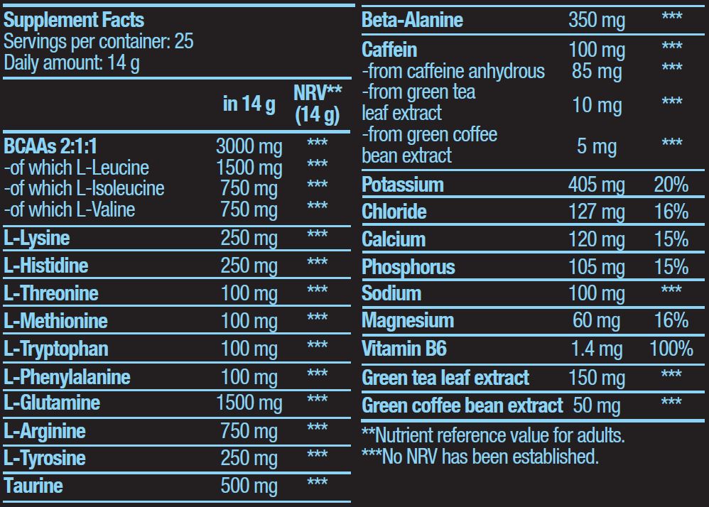 Amino energija nula s elektrolitima - 0,360 kg
