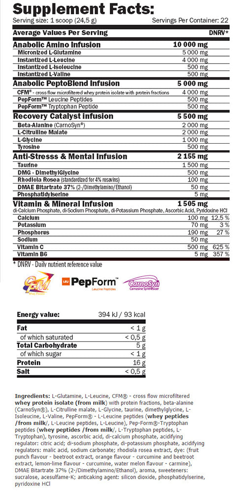 Re-core koncentrirano 540g.