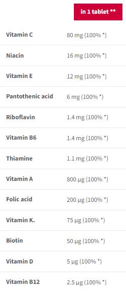 Multivitamin sportska izdržljivost | Šume - 20 topivih tableta
