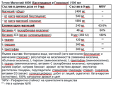 Tekući magnezij 4000 (bisglicinat i glukonat) | 500 ml