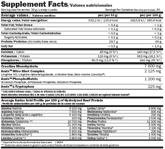 Protein za govedinu čudovišta - 1,00 kg