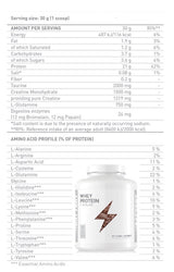 Protein sirutke - 0,800 kg