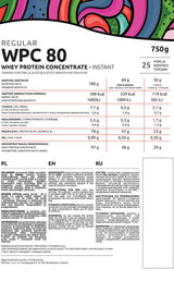 Redoviti WPC 80 - 0,75