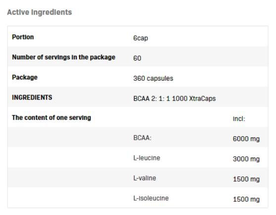 BCAA 2: 1: 1 1000 XTRACAPS - 360 kapsula