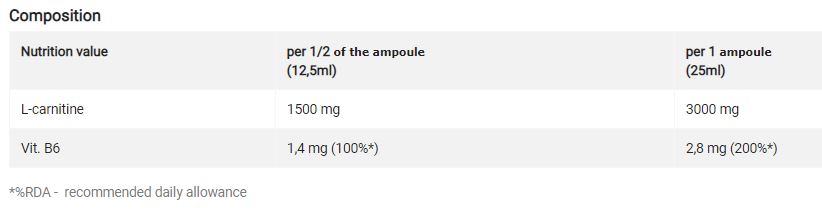 L -karnitin 3000 Ekstremni hitac - 20 x 25 ml