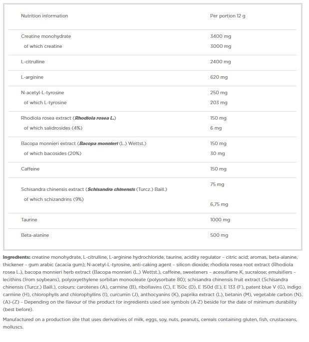 R -Weiler fokus - 0,3