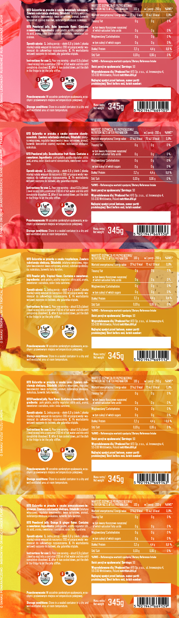 Fit žele - 0,345