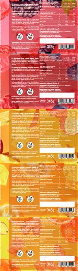 Fit žele - 0,345