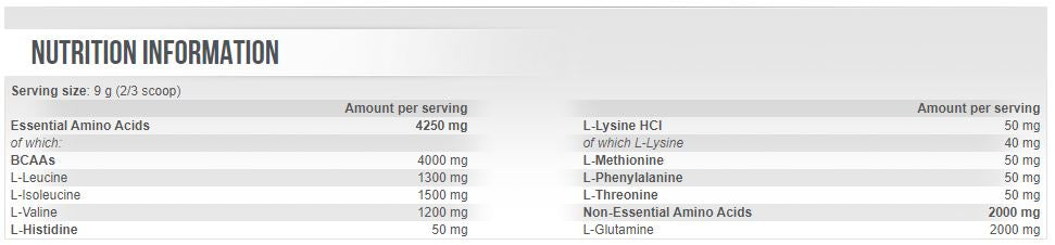 EAA + glutamin 0,300 kg