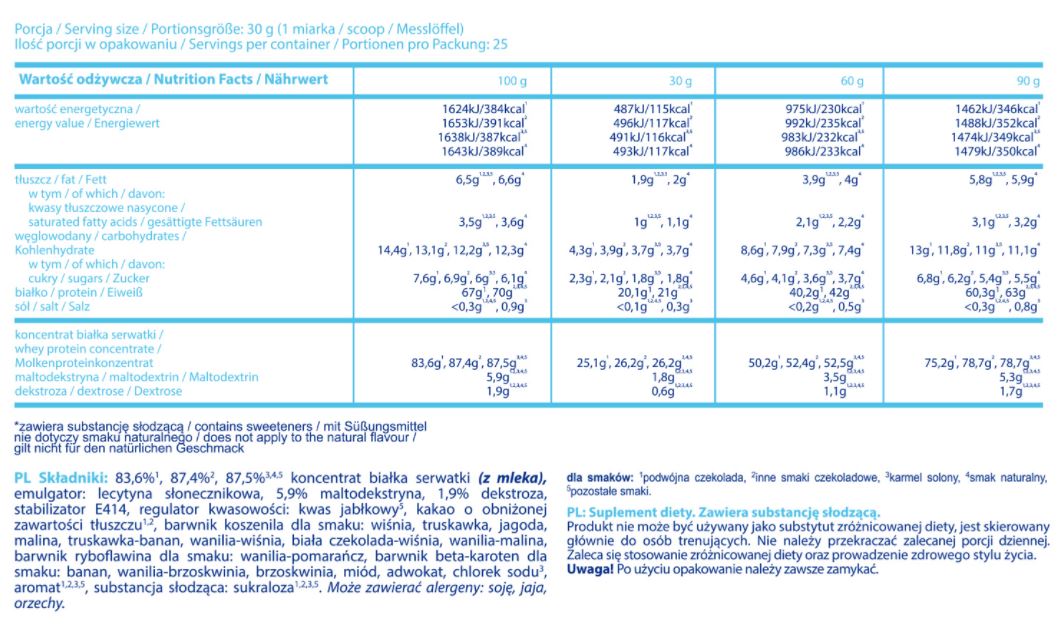 WPC protein Econo - 0,750 kg