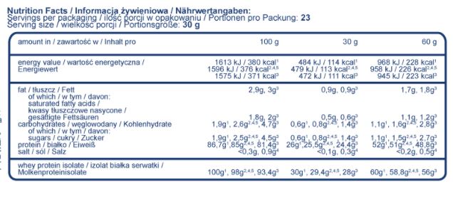 WPI ISOWHEY Instant - 0,700 kg
