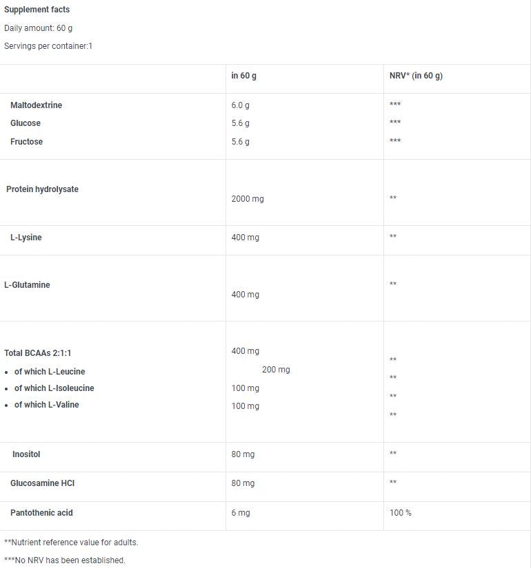 Gel za oporavak/60 g