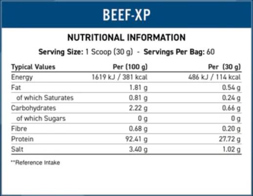 Govedina-xp | Prozirni hidrolizirani goveđi protein - 1800 grama