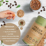 Veganski proteini + enzimi - 750 g (čokolada) <tc>Nutravita</tc>