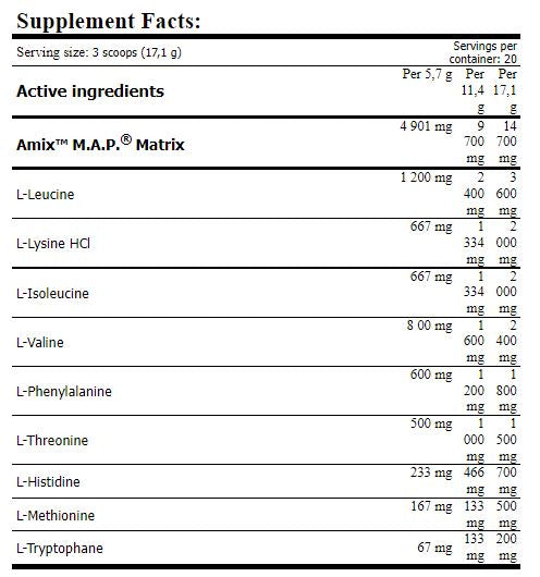 Karta mišića amino piće 0,344 kg