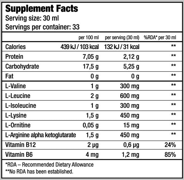 Tekućina BCAA 1000 ml.