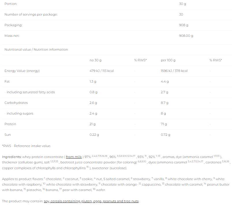 80 Protein sirutke | WPC Instant - 908 grama