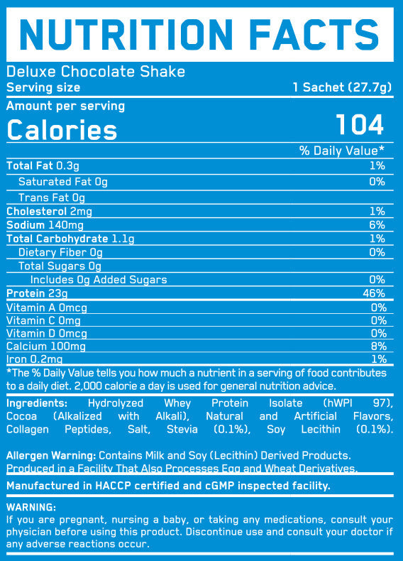 ISO izgraditi izolat/vrećica proteina - 0,028 kg