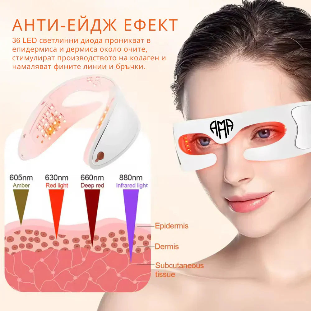 Maska za oči s 880nm crvenom LED terapijom – oporavak, lifting i aktivacija kolagena