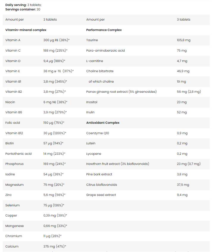 Anabolička vita formula | Performanse multivitamini s antioksidans kompleksom - 90 tableta