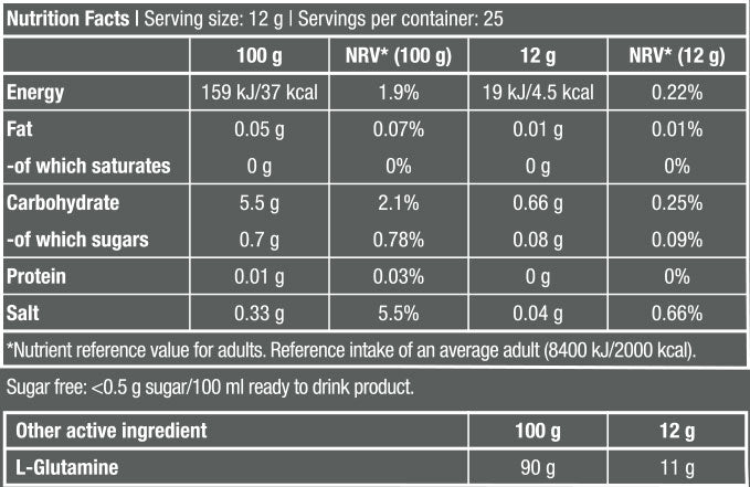 Glutamin nula - 0,300 kg