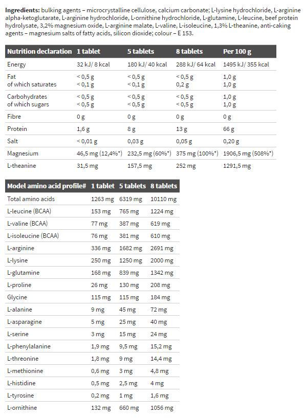 AMINIGHT Mega Tabs 300 tableta