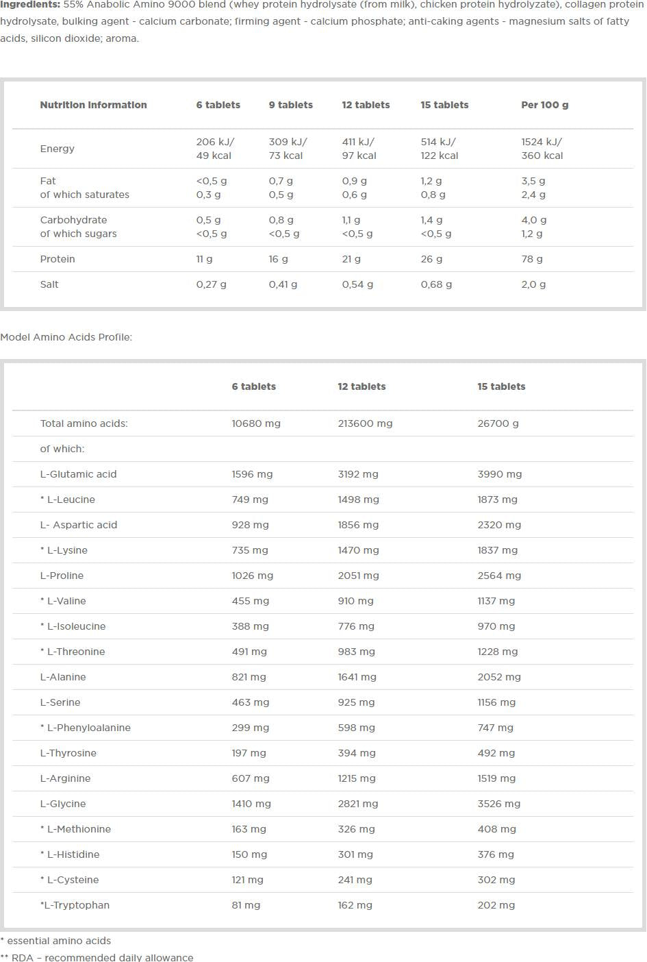 ANABOLIC AMINO 9000 - 300 tableta