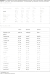 ANABOLIC AMINO 9000 - 300 tableta