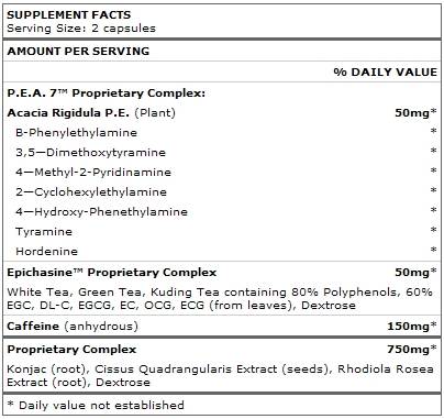 APPULOSS 500 mg 60 kapsula