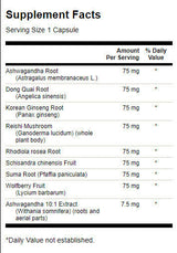 Adaptogeni biljni kompleks | s Rhodiola Ashwagandha Ginseng - 60 kapsula