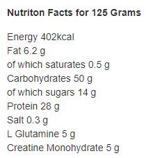 Advanced Gainer Blend 2500 grama